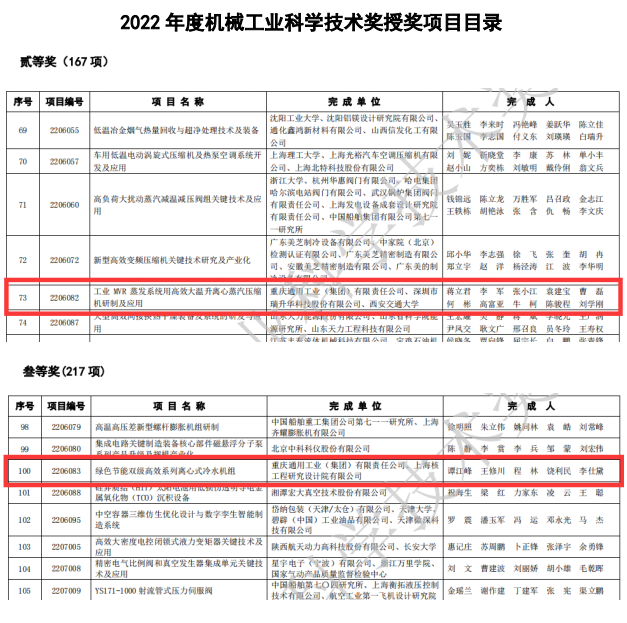 重通--授獎目錄.png